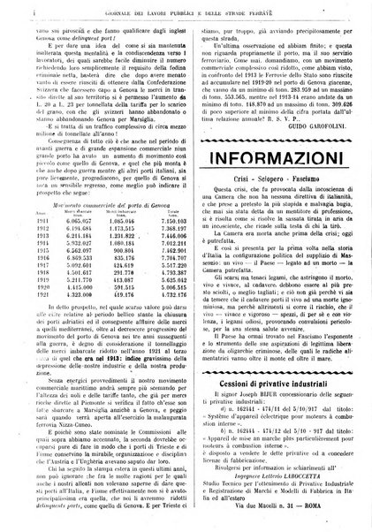 Giornale dei lavori pubblici e delle strade ferrate