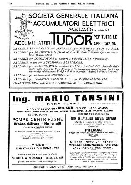 Giornale dei lavori pubblici e delle strade ferrate