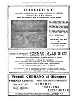 giornale/TO00185065/1923/unico/00000080