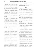 giornale/TO00185065/1923/unico/00000144