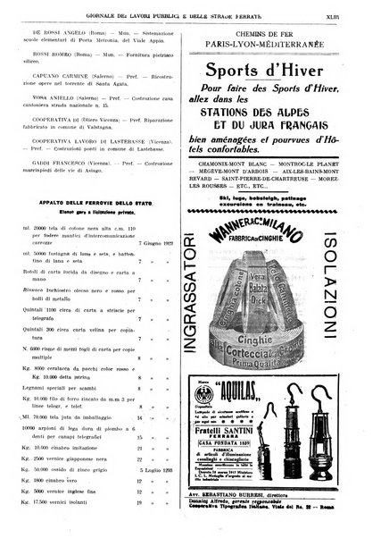 Giornale dei lavori pubblici e delle strade ferrate