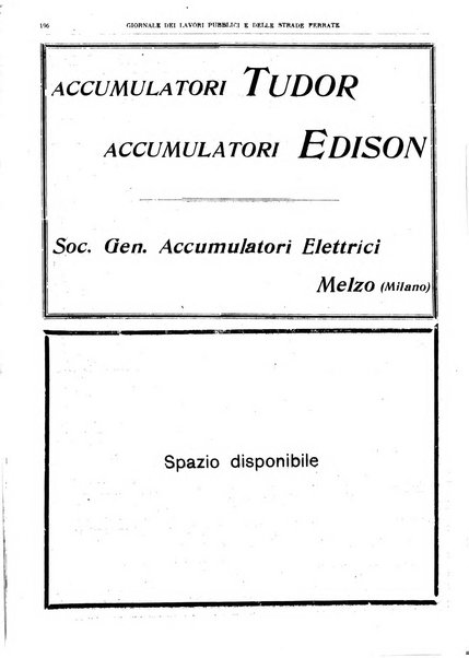 Giornale dei lavori pubblici e delle strade ferrate