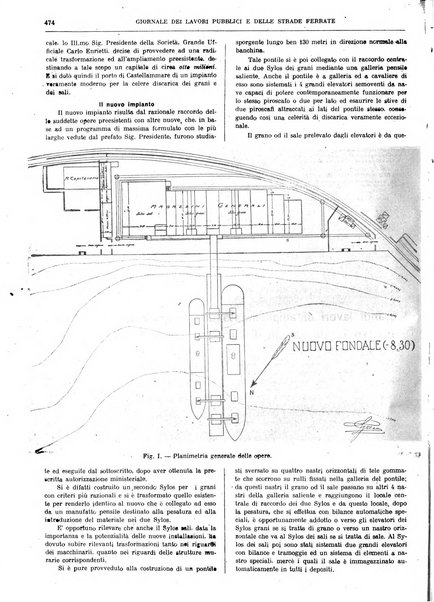 Giornale dei lavori pubblici e delle strade ferrate