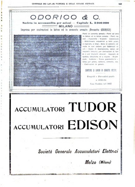 Giornale dei lavori pubblici e delle strade ferrate