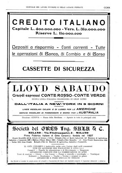 Giornale dei lavori pubblici e delle strade ferrate