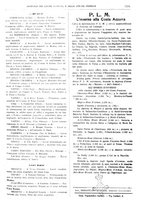 giornale/TO00185065/1925/unico/00000361
