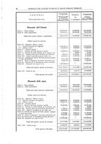 giornale/TO00185065/1926/unico/00000040