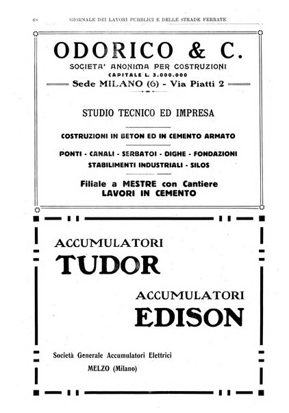 Giornale dei lavori pubblici e delle strade ferrate