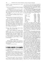 giornale/TO00185065/1926/unico/00000182