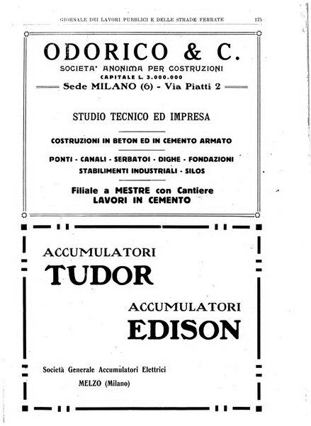 Giornale dei lavori pubblici e delle strade ferrate