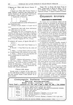 giornale/TO00185065/1926/unico/00000266