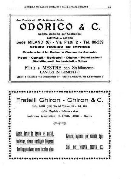 Giornale dei lavori pubblici e delle strade ferrate