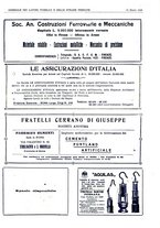 giornale/TO00185065/1928/unico/00000093