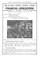 giornale/TO00185065/1928/unico/00000217