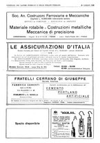 giornale/TO00185065/1928/unico/00000259