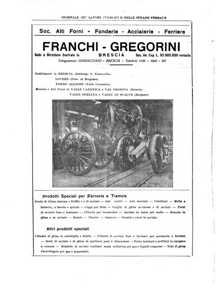 Giornale dei lavori pubblici e delle strade ferrate