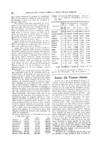 giornale/TO00185065/1929/unico/00000036