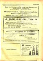 giornale/TO00185065/1929/unico/00000081