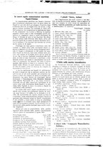 giornale/TO00185065/1929/unico/00000258