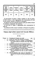 giornale/TO00185079/1865/unico/00000079