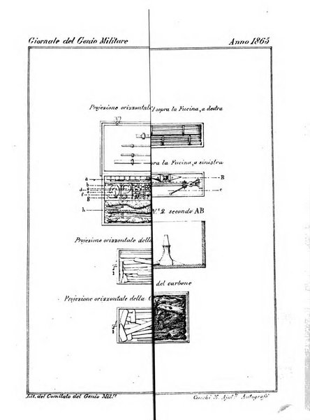 Giornale del Genio militare