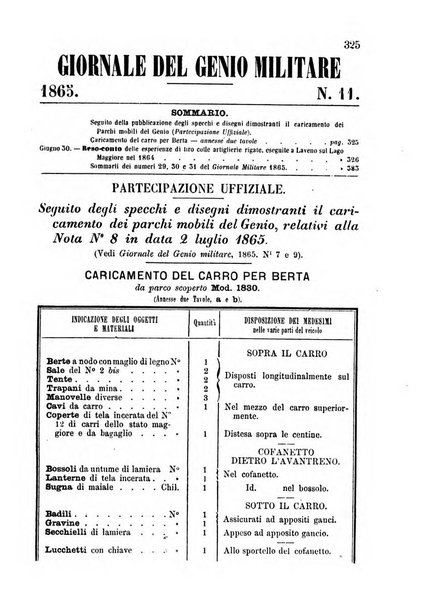 Giornale del Genio militare