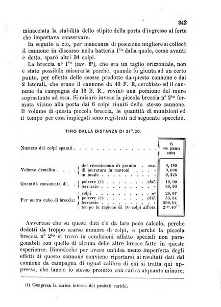 Giornale del Genio militare