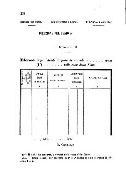 Giornale del Genio militare