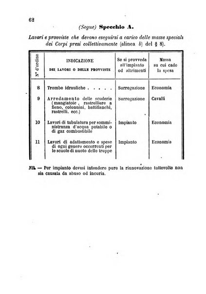 Giornale del Genio militare