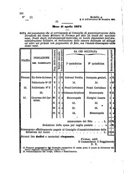 Giornale del Genio militare