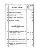 giornale/TO00185079/1871/unico/00000096