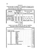 giornale/TO00185079/1873/P.1/00000068