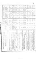 giornale/TO00185079/1873/P.2/00000025