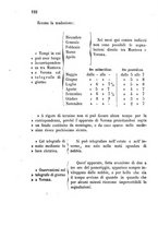 giornale/TO00185079/1873/P.2/00000138