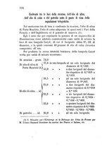 giornale/TO00185079/1873/P.2/00000150