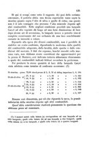 giornale/TO00185079/1873/P.2/00000151