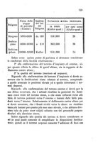 giornale/TO00185079/1873/P.2/00000345