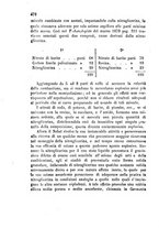 giornale/TO00185079/1873/P.2/00000488