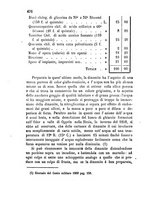 giornale/TO00185079/1873/P.2/00000492