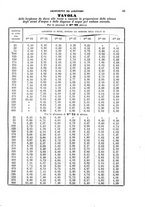 giornale/TO00185102/1853-1854/unico/00000053