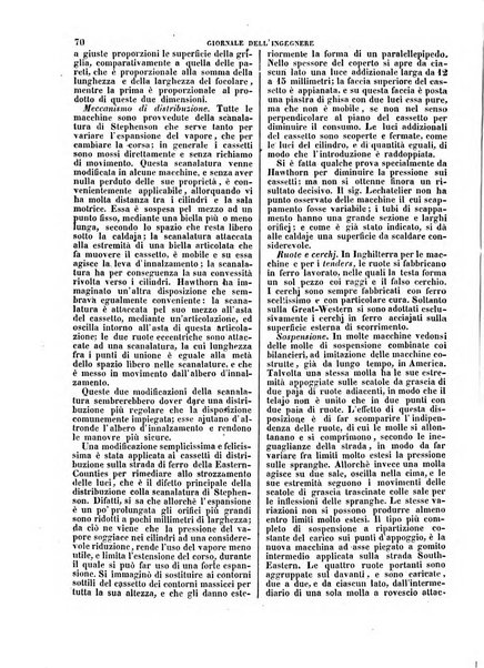 Giornale dell'ingegnere-architetto ed agronomo