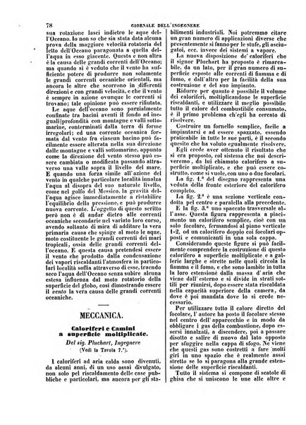 Giornale dell'ingegnere-architetto ed agronomo