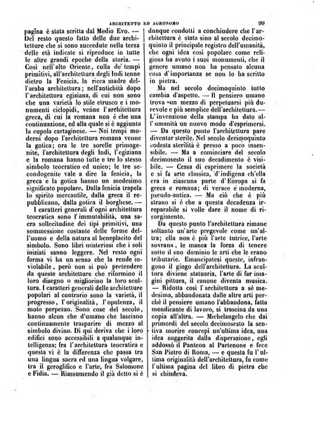 Giornale dell'ingegnere-architetto ed agronomo