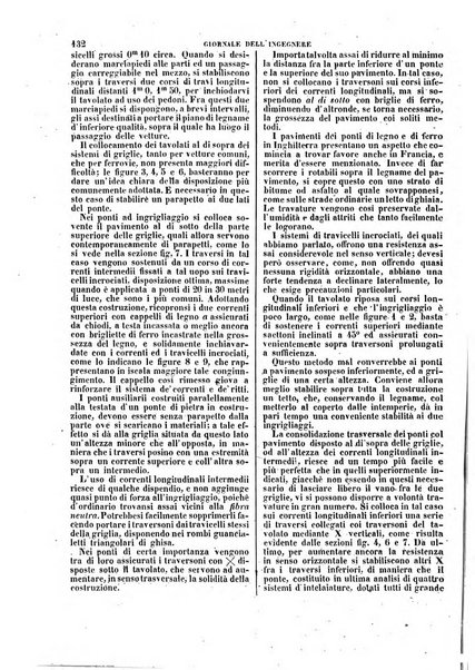 Giornale dell'ingegnere-architetto ed agronomo