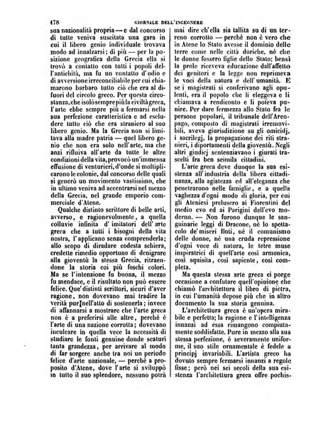 Giornale dell'ingegnere-architetto ed agronomo