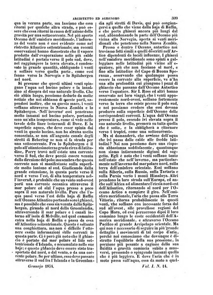 Giornale dell'ingegnere-architetto ed agronomo