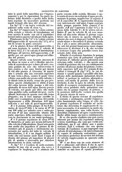 Giornale dell'ingegnere-architetto ed agronomo