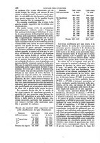 giornale/TO00185102/1853-1854/unico/00000410