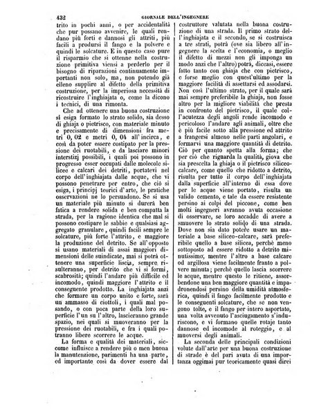 Giornale dell'ingegnere-architetto ed agronomo