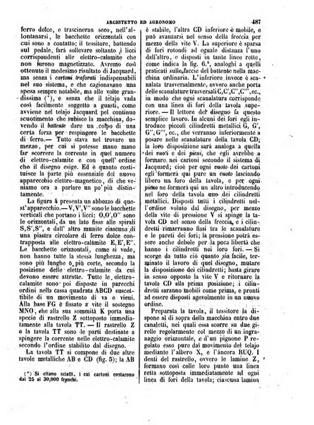 Giornale dell'ingegnere-architetto ed agronomo